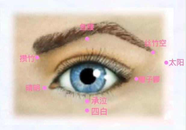 洗眼液定制工厂