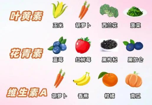 洗眼液定制厂家一