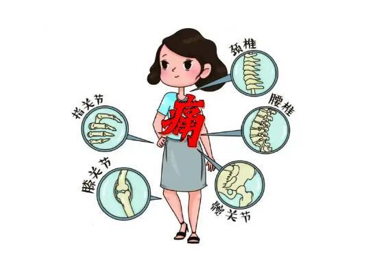 疼痛膏加工厂家